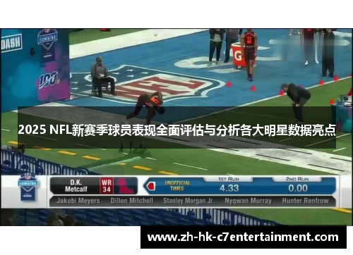 2025 NFL新赛季球员表现全面评估与分析各大明星数据亮点