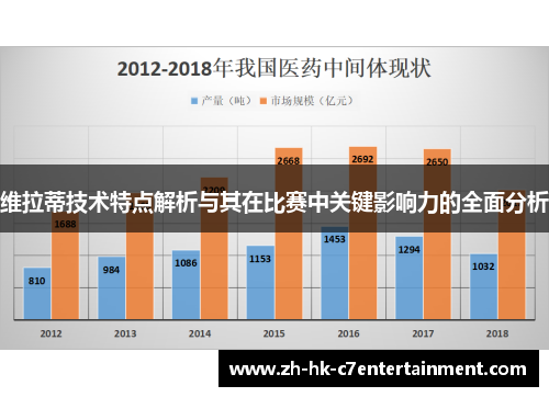 维拉蒂技术特点解析与其在比赛中关键影响力的全面分析