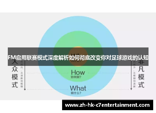 FM启用联赛模式深度解析如何彻底改变你对足球游戏的认知