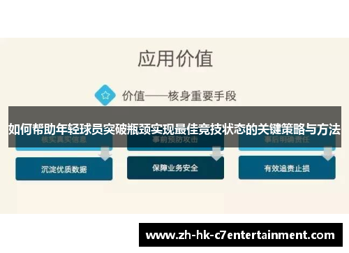 如何帮助年轻球员突破瓶颈实现最佳竞技状态的关键策略与方法