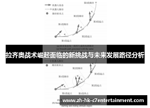 拉齐奥战术崛起面临的新挑战与未来发展路径分析