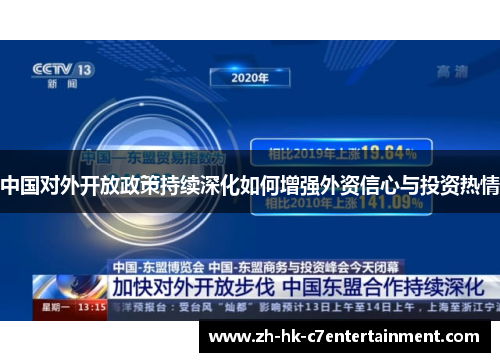 中国对外开放政策持续深化如何增强外资信心与投资热情