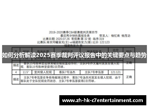 如何分析解读2025赛季裁判评议报告中的关键要点与趋势
