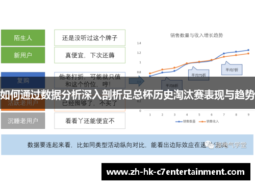 如何通过数据分析深入剖析足总杯历史淘汰赛表现与趋势
