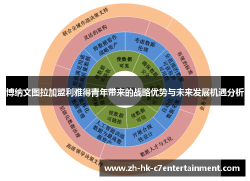 博纳文图拉加盟利雅得青年带来的战略优势与未来发展机遇分析