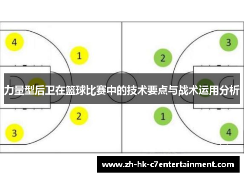 力量型后卫在篮球比赛中的技术要点与战术运用分析
