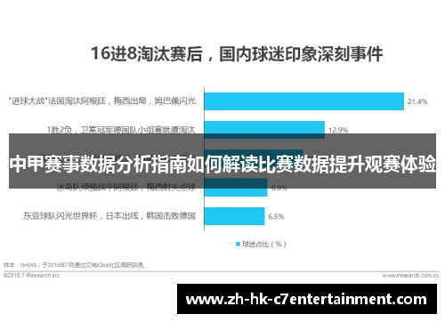 中甲赛事数据分析指南如何解读比赛数据提升观赛体验