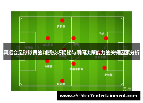奥运会足球球员的判断技巧揭秘与瞬间决策能力的关键因素分析