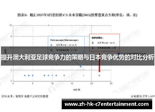 提升澳大利亚足球竞争力的策略与日本竞争优势的对比分析
