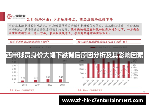 西甲球员身价大幅下跌背后原因分析及其影响因素 西甲球员身价大幅下跌背后原因分析及其影响因素