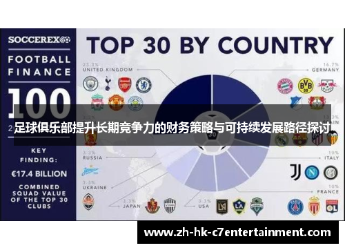 足球俱乐部提升长期竞争力的财务策略与可持续发展路径探讨 足球俱乐部提升长期竞争力的财务策略与可持续发展路径探讨