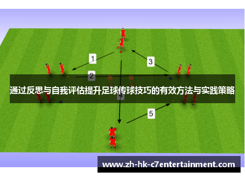 通过反思与自我评估提升足球传球技巧的有效方法与实践策略