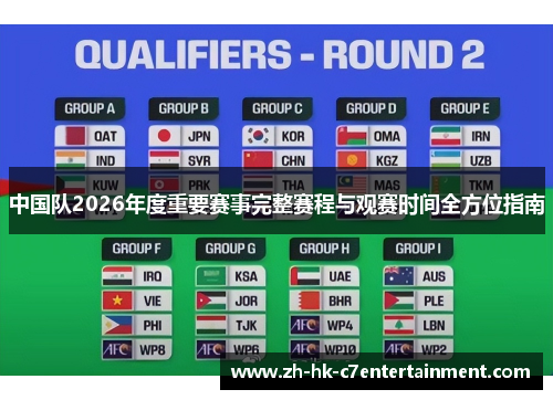 中国队2026年度重要赛事完整赛程与观赛时间全方位指南 中国队2026年度重要赛事完整赛程与观赛时间全方位指南