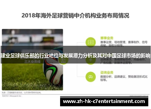 建业足球俱乐部的行业地位与发展潜力分析及其对中国足球市场的影响 建业足球俱乐部的行业地位与发展潜力分析及其对中国足球市场的影响