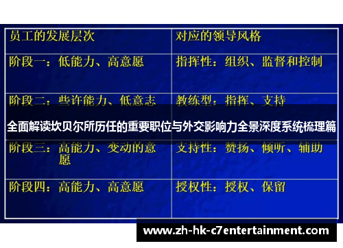 全面解读坎贝尔所历任的重要职位与外交影响力全景深度系统梳理篇 全面解读坎贝尔所历任的重要职位与外交影响力全景深度系统梳理篇