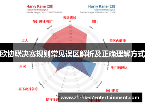 欧协联决赛规则常见误区解析及正确理解方式 欧协联决赛规则常见误区解析及正确理解方式