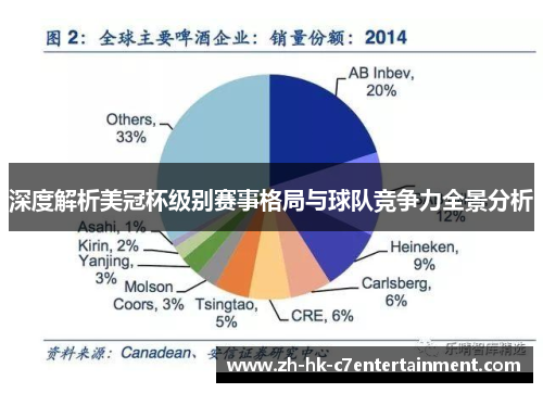 深度解析美冠杯级别赛事格局与球队竞争力全景分析