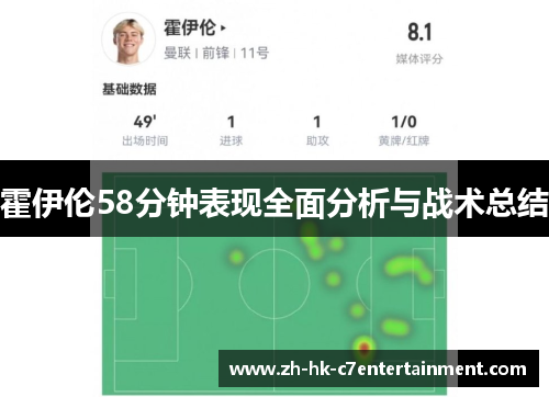 霍伊伦58分钟表现全面分析与战术总结