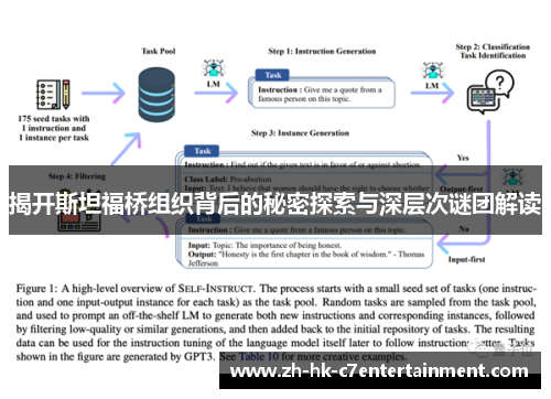 揭开斯坦福桥组织背后的秘密探索与深层次谜团解读