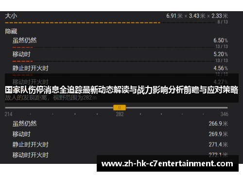 国家队伤停消息全追踪最新动态解读与战力影响分析前瞻与应对策略
