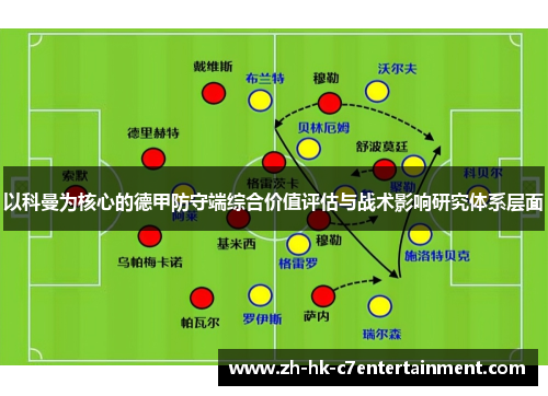 以科曼为核心的德甲防守端综合价值评估与战术影响研究体系层面 以科曼为核心的德甲防守端综合价值评估与战术影响研究体系层面