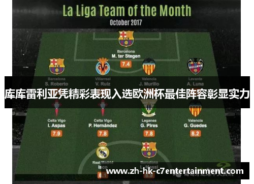 库库雷利亚凭精彩表现入选欧洲杯最佳阵容彰显实力 库库雷利亚凭精彩表现入选欧洲杯最佳阵容彰显实力