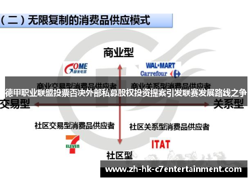 德甲职业联盟投票否决外部私募股权投资提案引发联赛发展路线之争